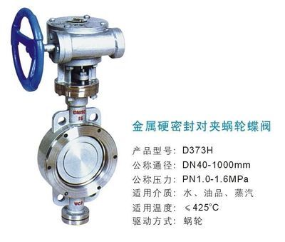 成都長(zhǎng)興閥門水暖消防器材 產(chǎn)品相冊(cè)展示·匠心鑄就安全